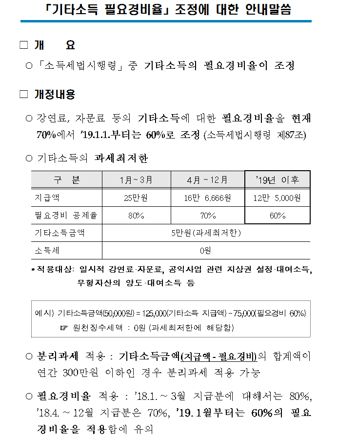 기타소득 필요경비율 조정에 대한 안내말씀